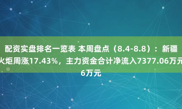 配资实盘排名一览表 本周盘点（8.4-8.8）：新疆火炬周涨17.43%，主力资金合计净流入7377.06万元
